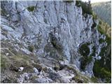 Jakobe - Feistritzer Spitze